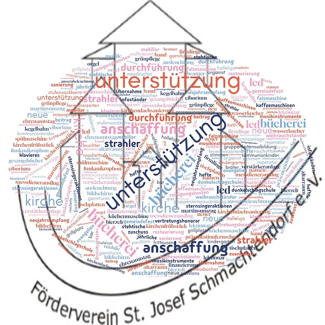 Projekte Förderverein St. Josef Schmachtendorf